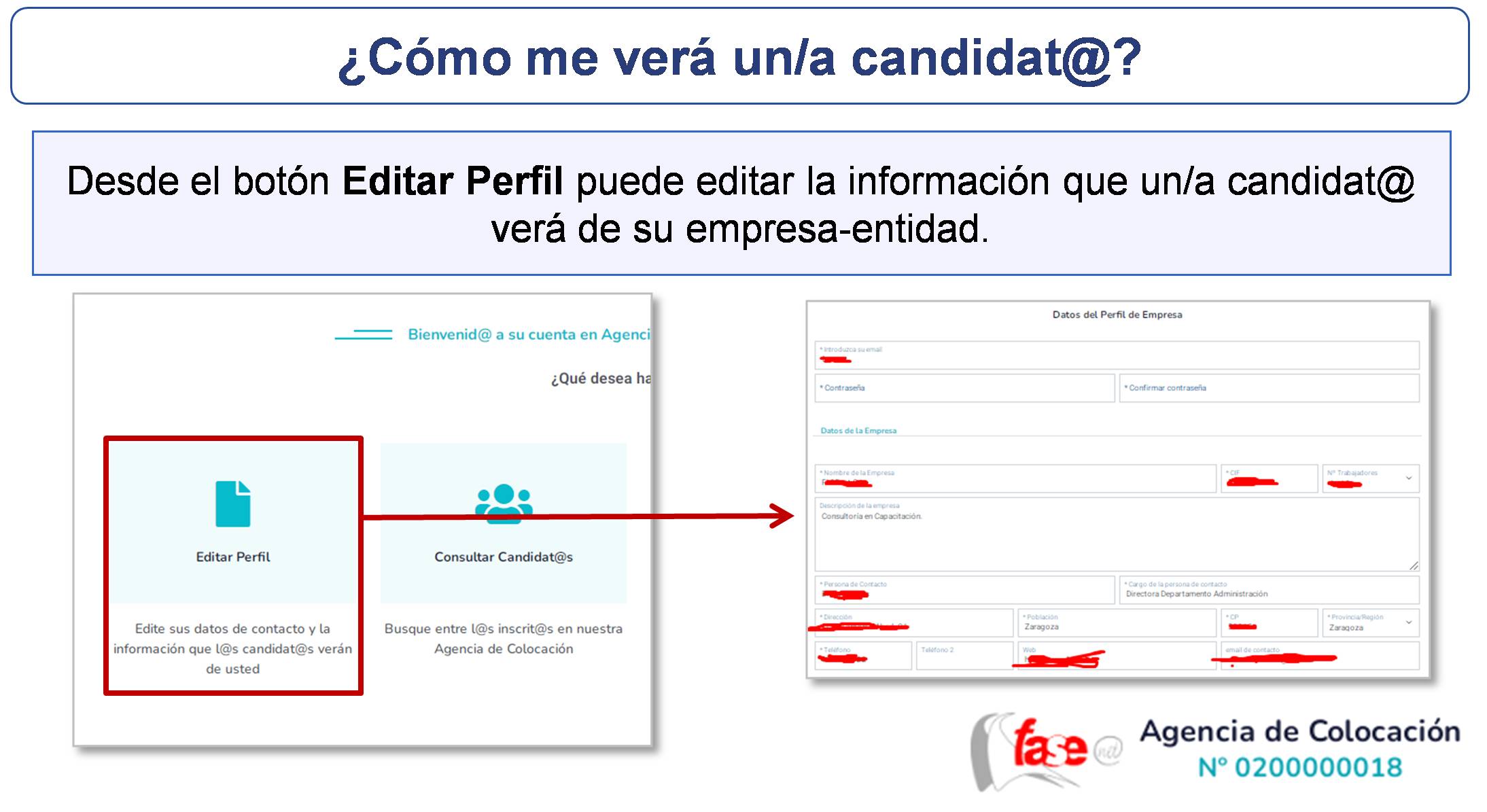 ¿Cómo me verá un/a candidat@?
